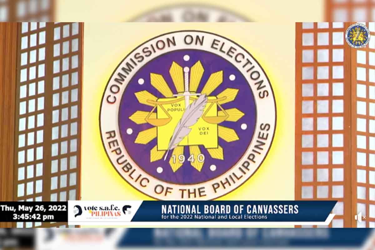 Comelec proclaims 55 winning party-list groups. Screenshot from Comelec. | SAGISAG PH